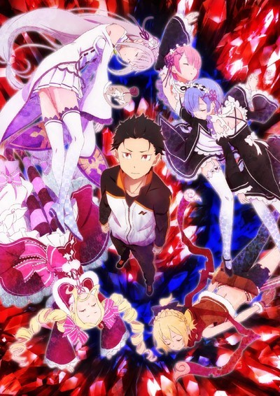 Assistir Re:Zero Kara Hajimeru Isekai Seikatsu  Todos os Episódios  Online Completo