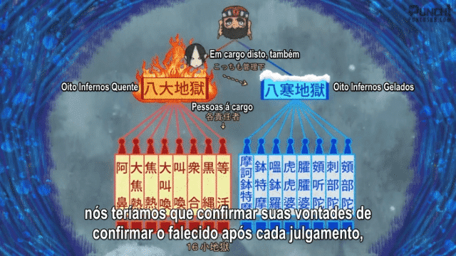 Assistir Hoozuki No Reitetsu  Episódio 33 - Jogos