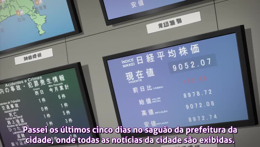 Assistir Mirai Nikki - Dublado ep 5 - Anitube